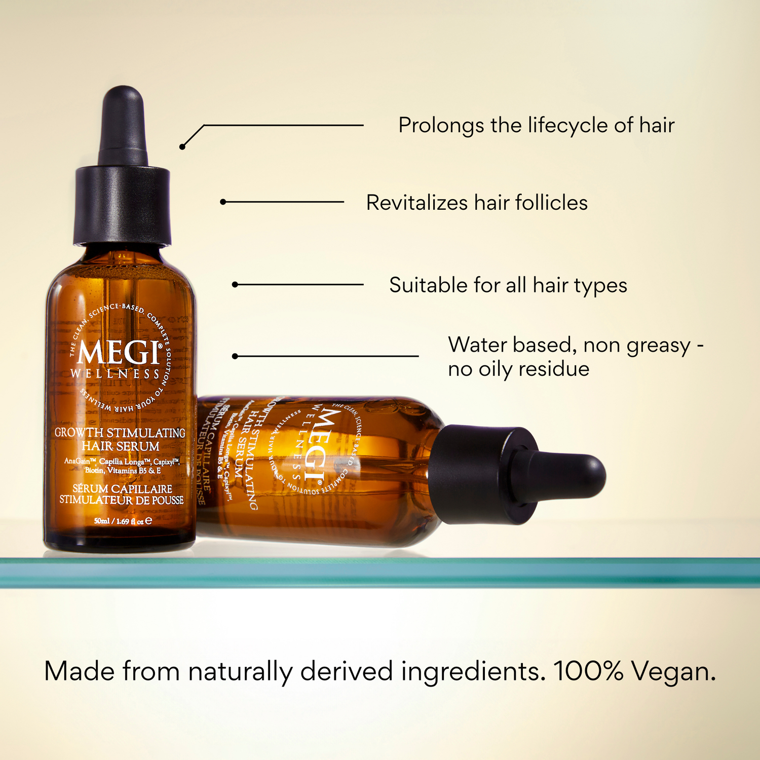 Hair Growth Serum – Natural Minoxidil Alternative with Caffeine, Biotin, AnaGain™, Capilia Longa™ Clinically Tested