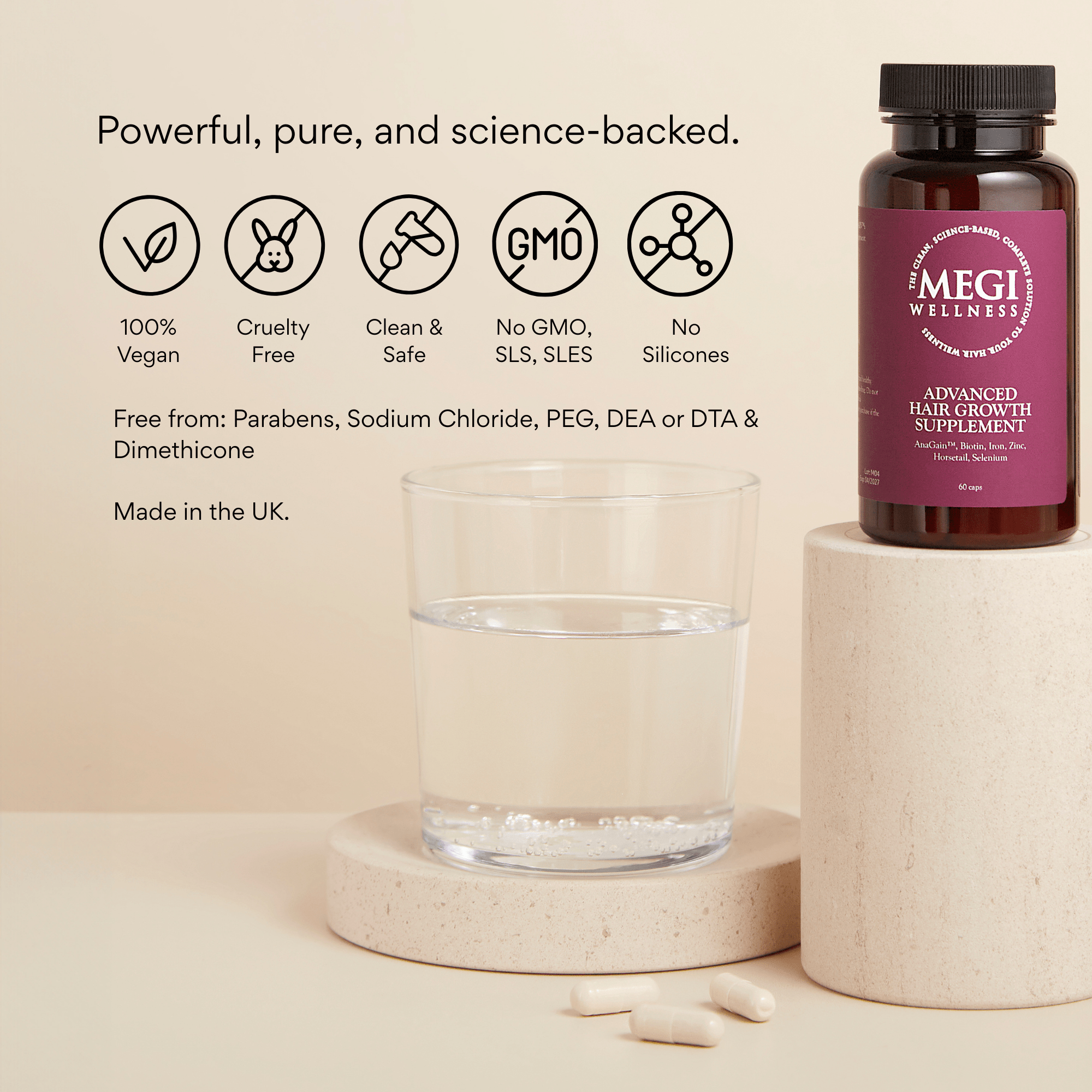 Advanced Hair Growth Supplement Bundle - MEGIWellness