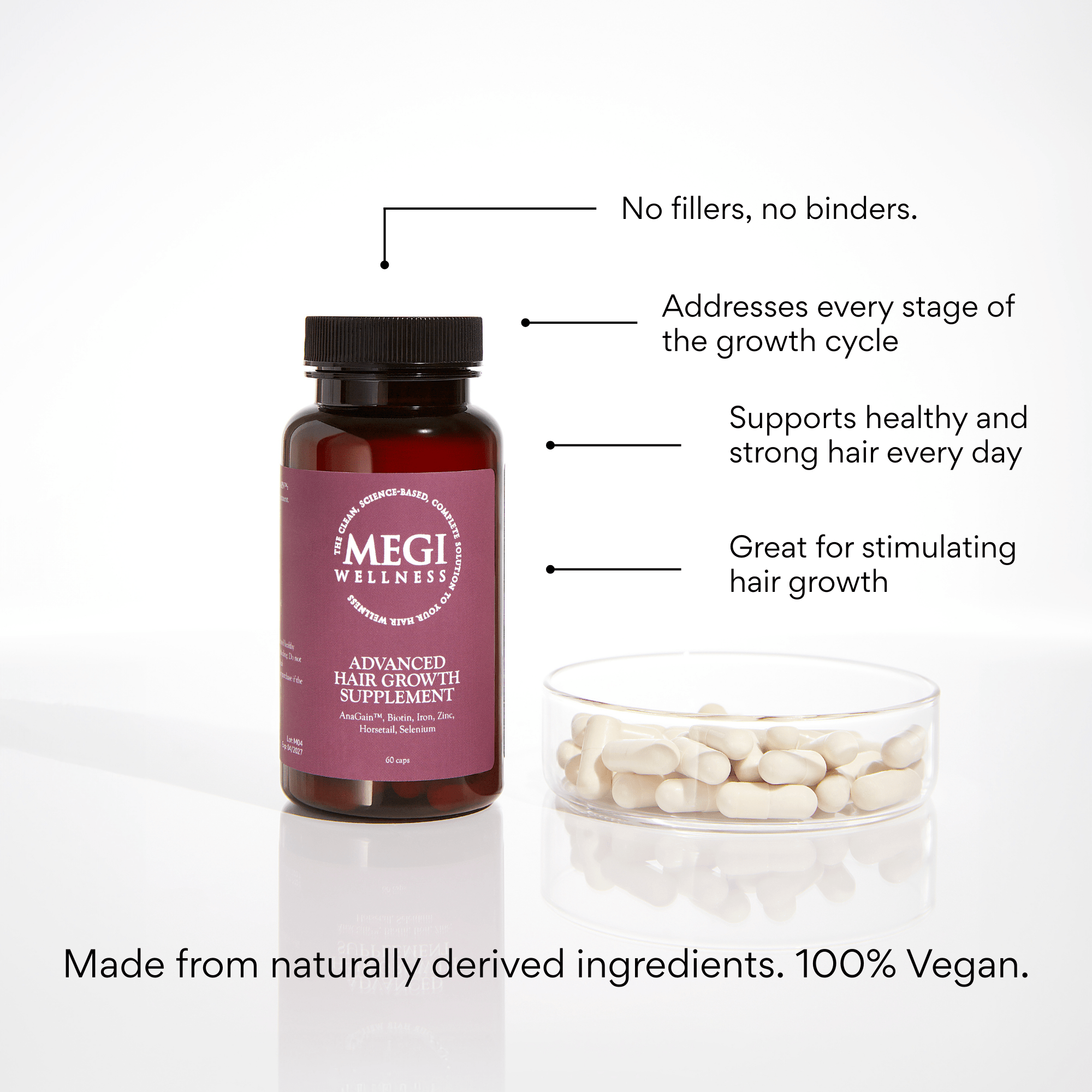 Advanced Hair Growth Supplement Bundle - MEGIWellness