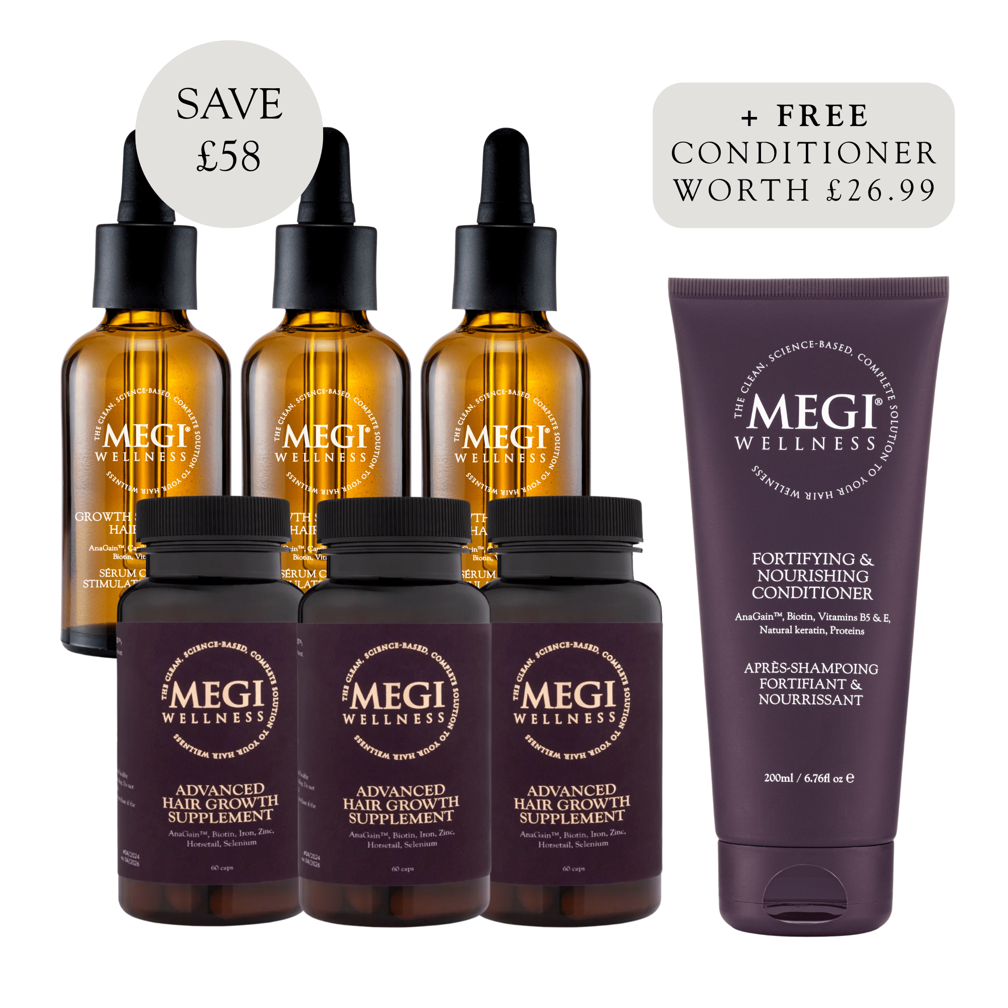 Big Saving! The Ultimate Hair Growth Bundle - MEGI Wellness 3 serums, 3 supplement at discount plus free conditioner