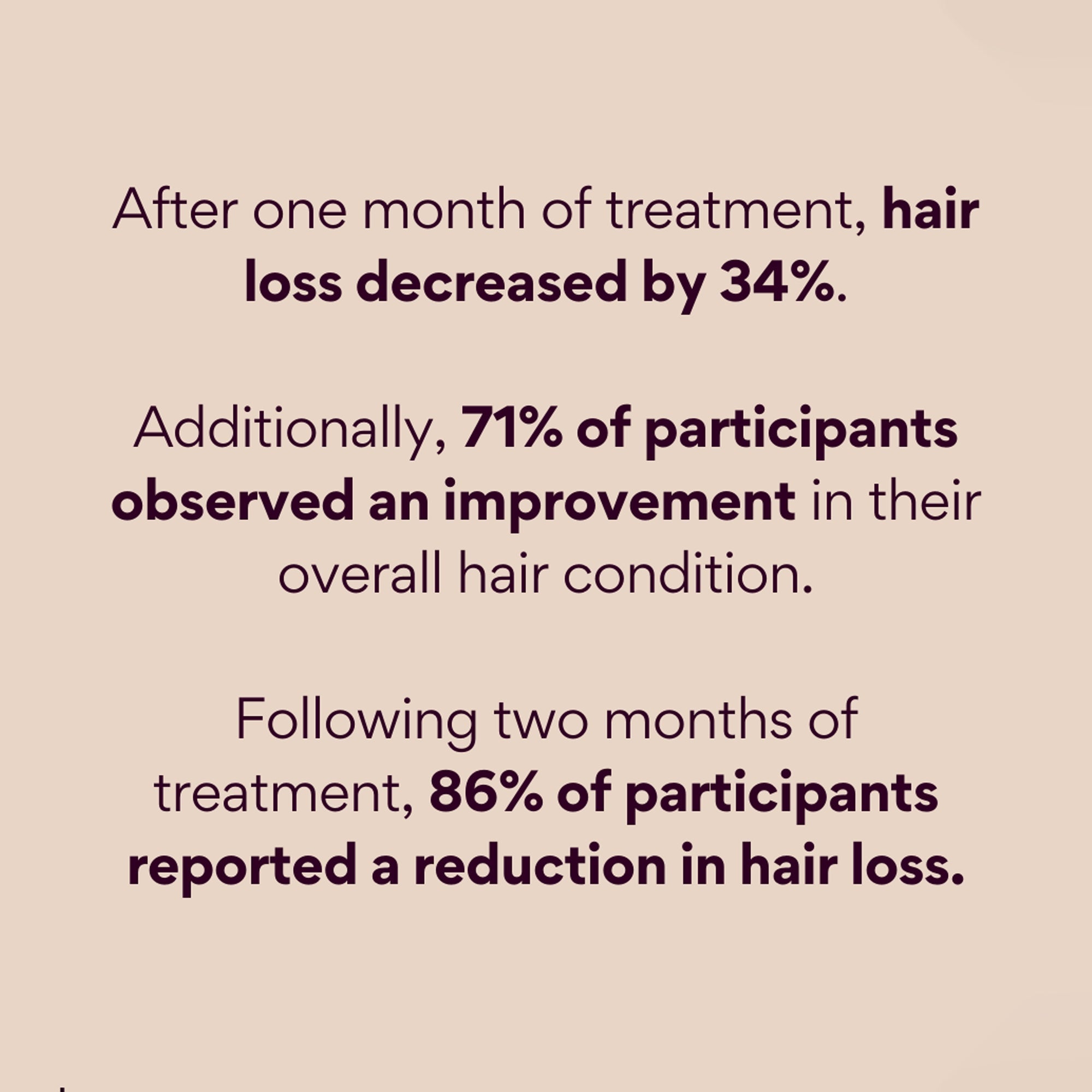 Megi® Wellness Advanced Hair Growth Supplement - MEGIWellness. Benefits description. Text only