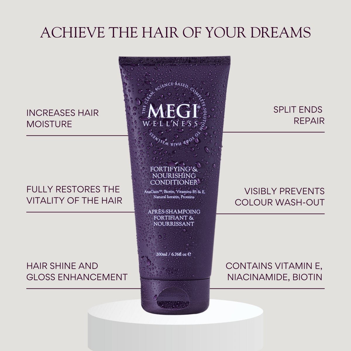 Megi® Wellness Fortifying & Deep Nourishing Conditioner - MEGIWellness