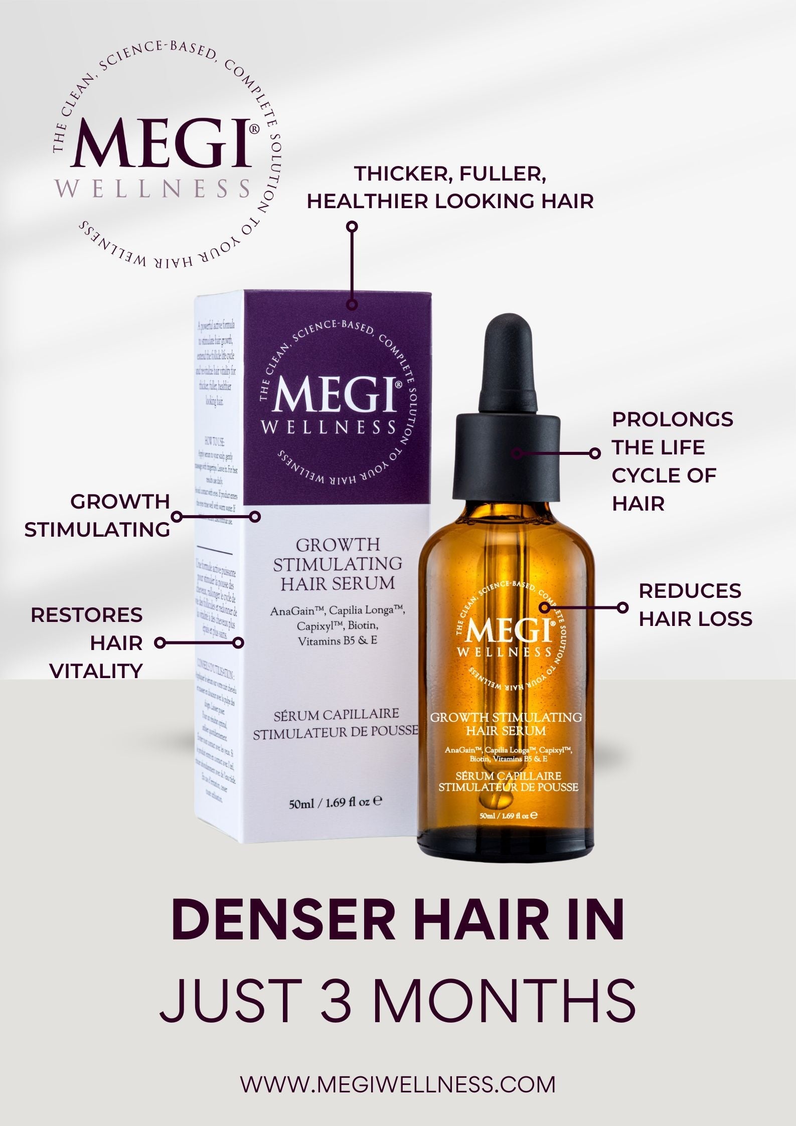 Megi® Wellness Growth Bundle - MEGIWellness