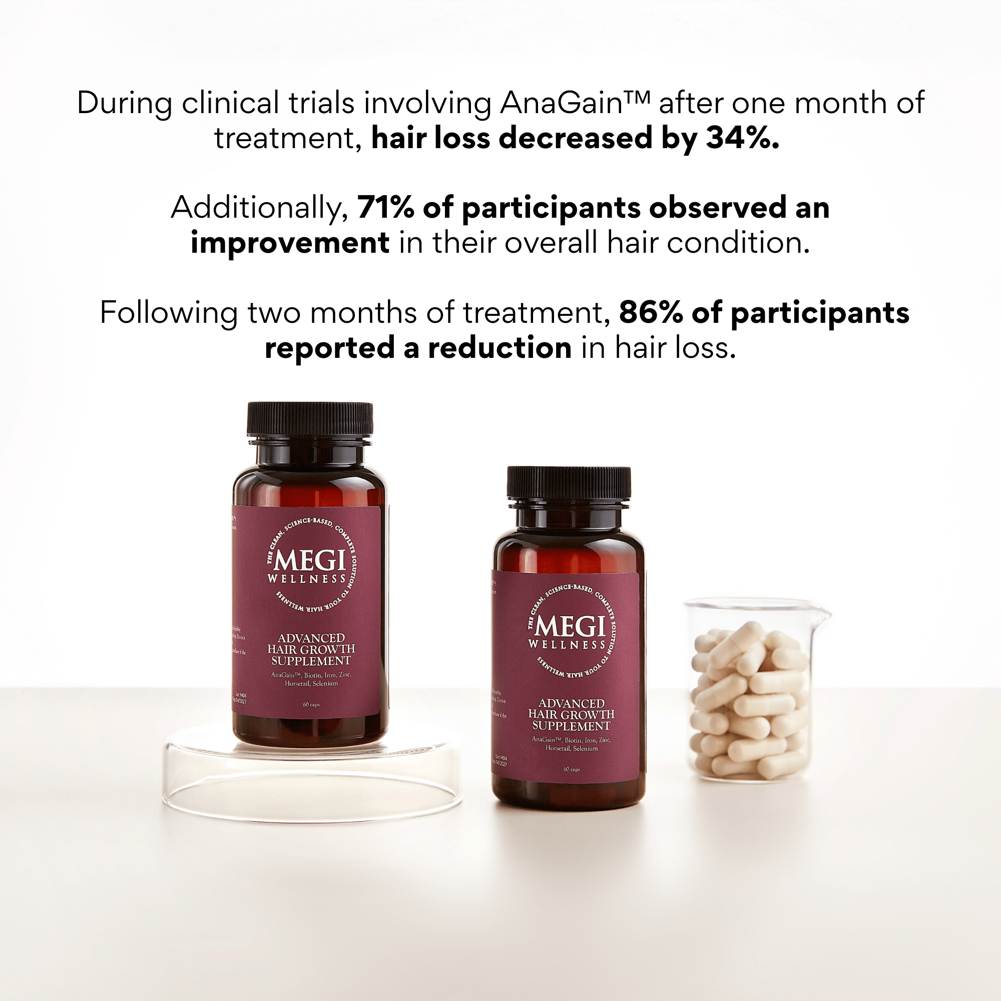 Hair supplement, vitamins with AnaGain™ Biotin, Folic Acid, Horsetail & Selenium, hair growth, reduces hair loss shedding