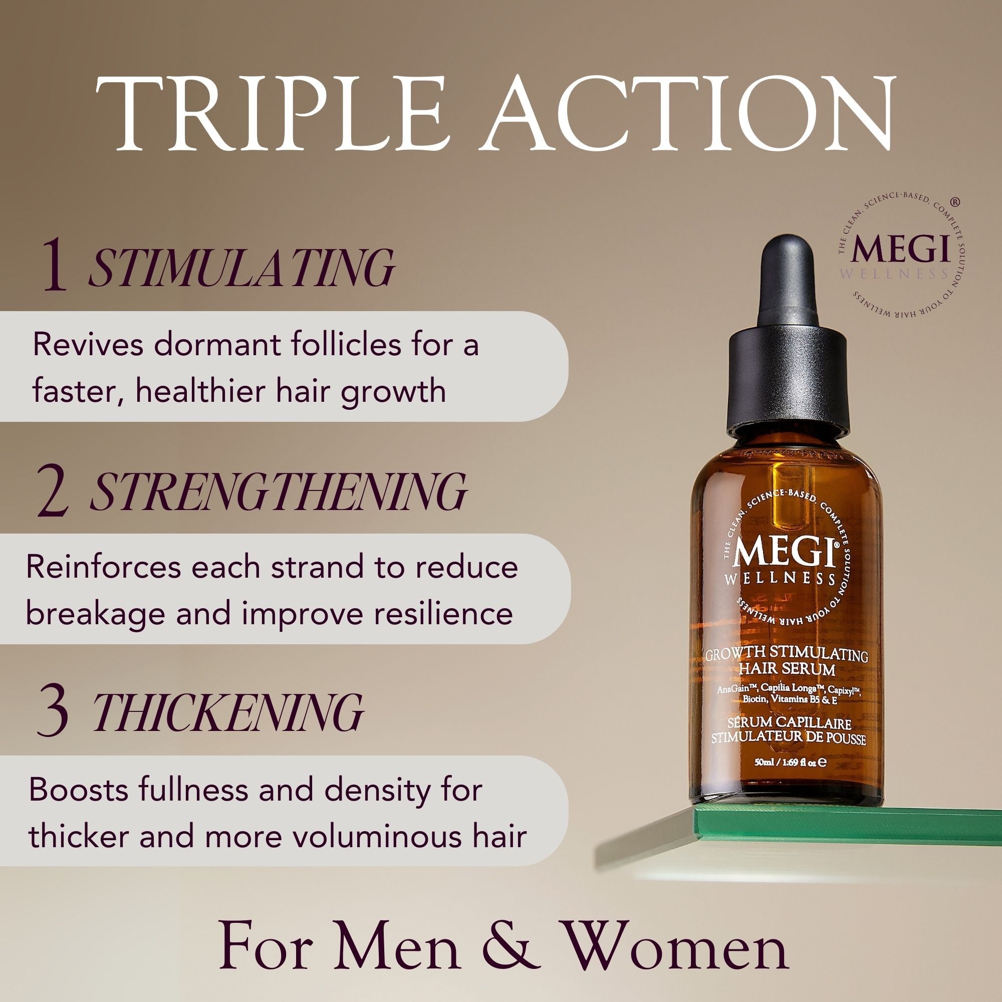 Megi Wellness | Shampoo & Serum Bundle - MEGIWellness
