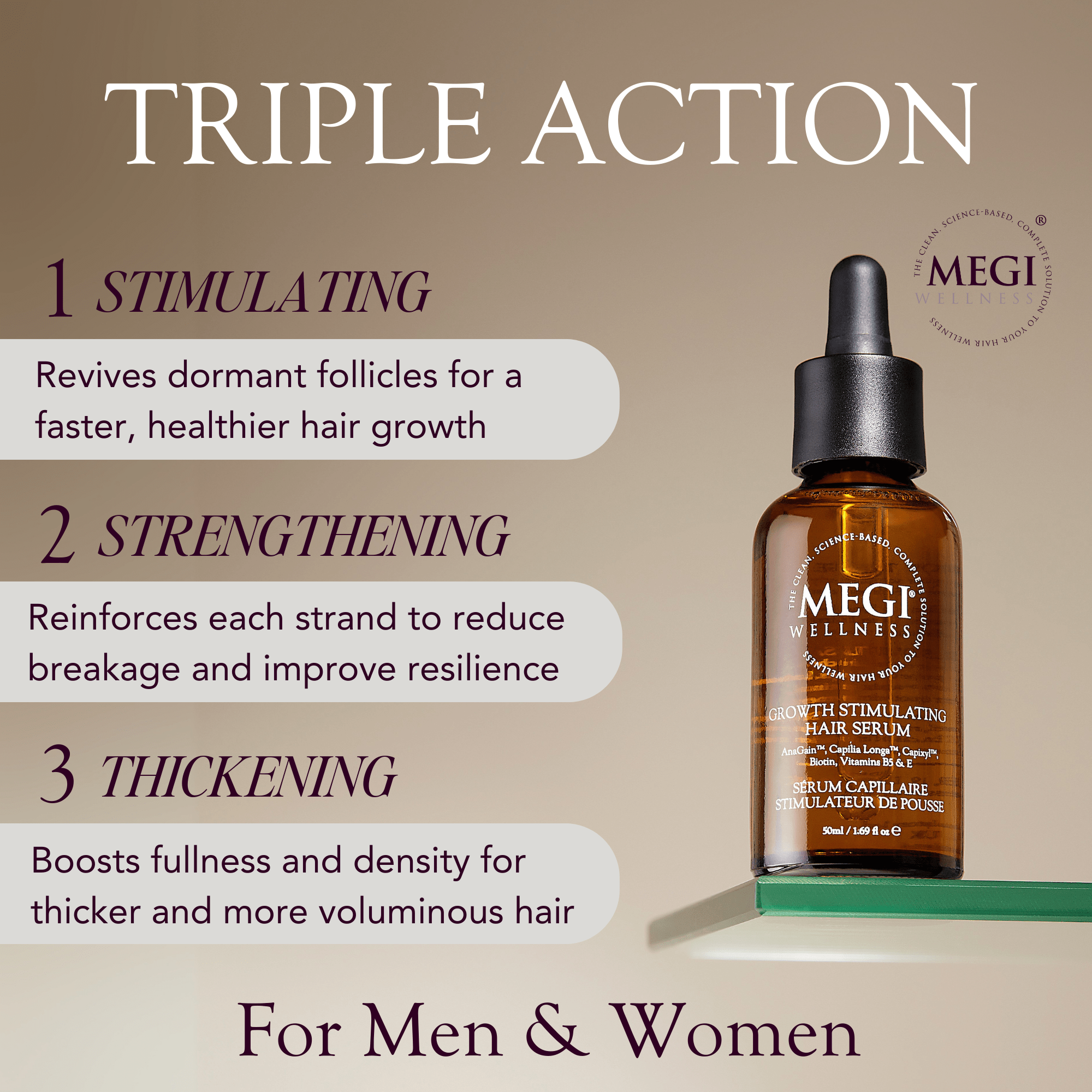 Growth-stimulating serum with caffeine, biotin, anagain, rosemary oil. Menopausal hair thinning. Men&