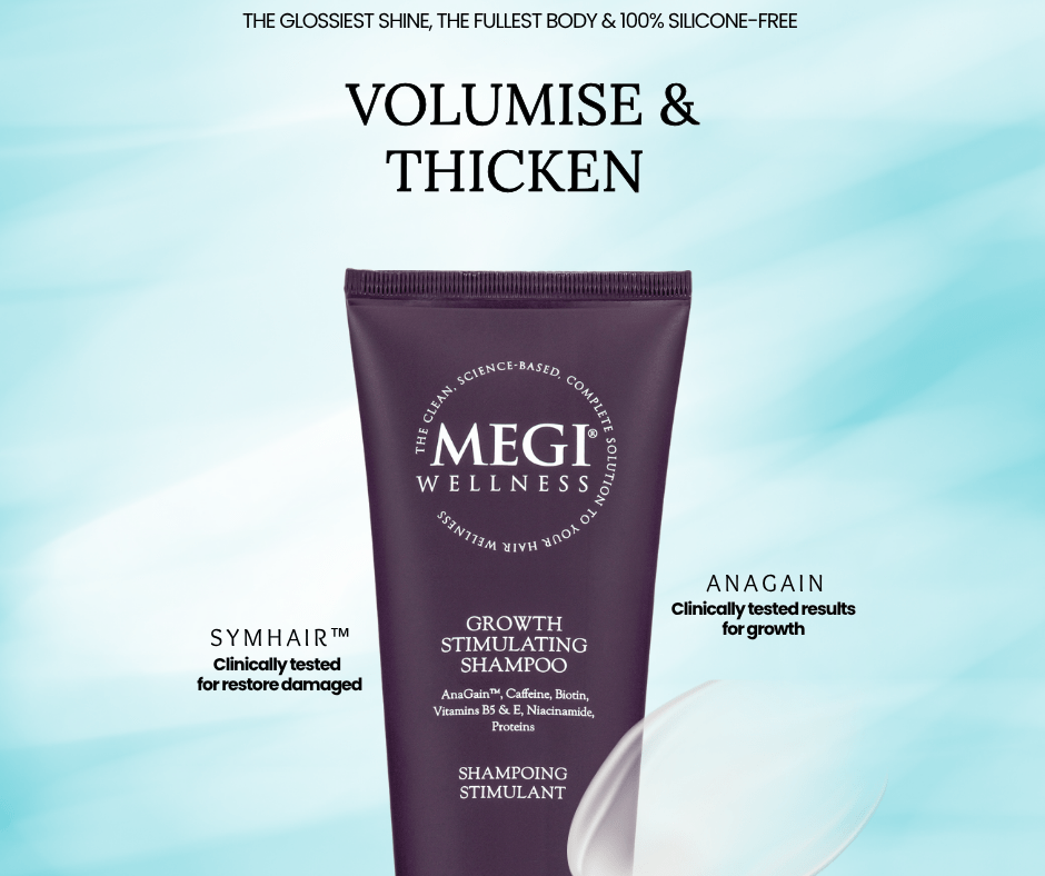Shampoo & Serum Bundle - MEGIWellness