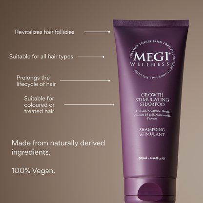 Megi® Wellness Re-Grow