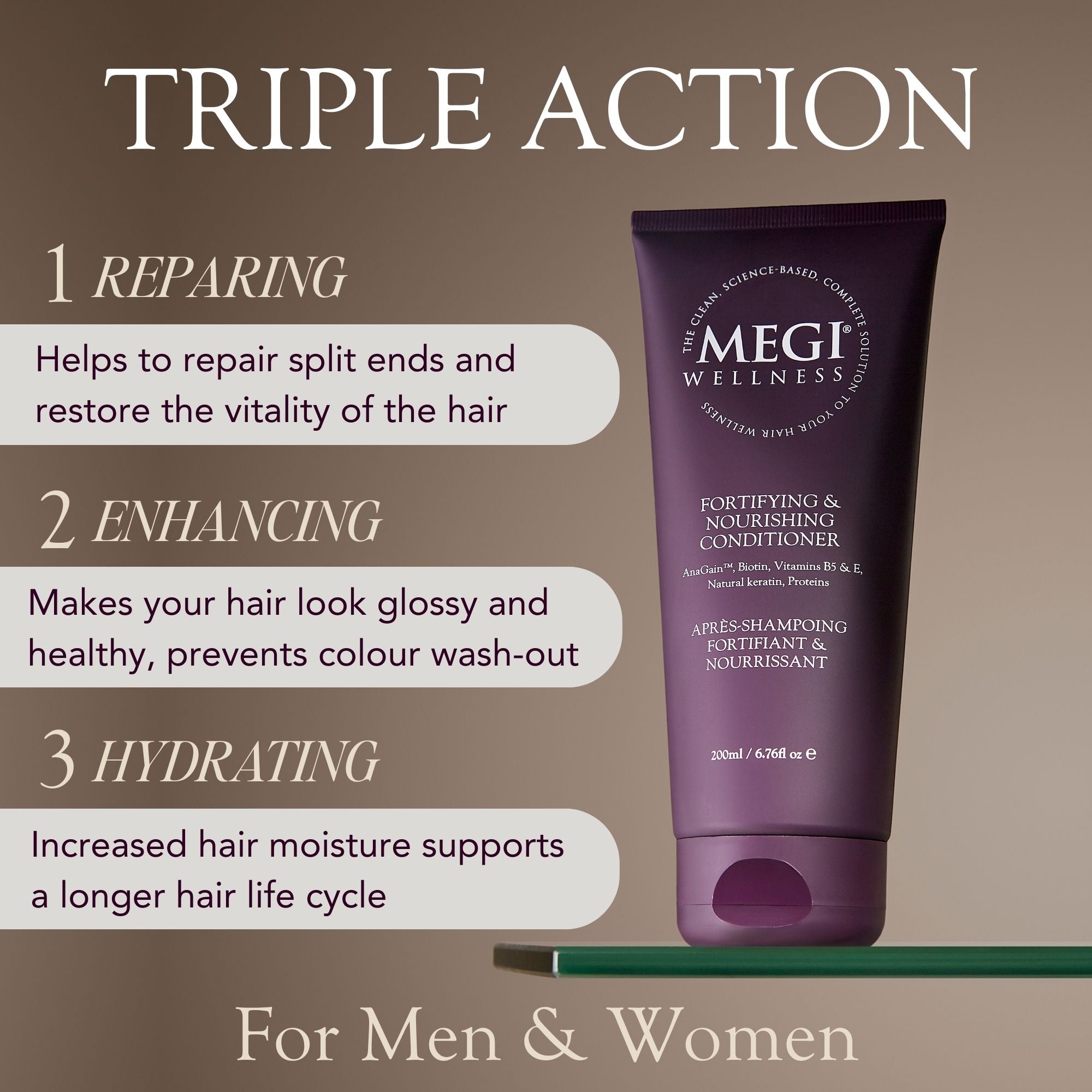 Megi® Wellness Fortifying &amp; Deep Nourishing Conditioner