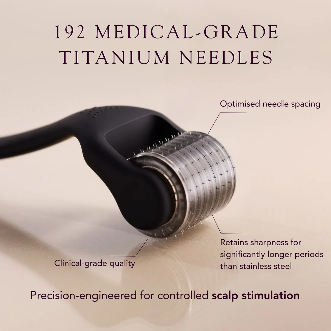 Megi Wellness Scalp Activation Derma Roller