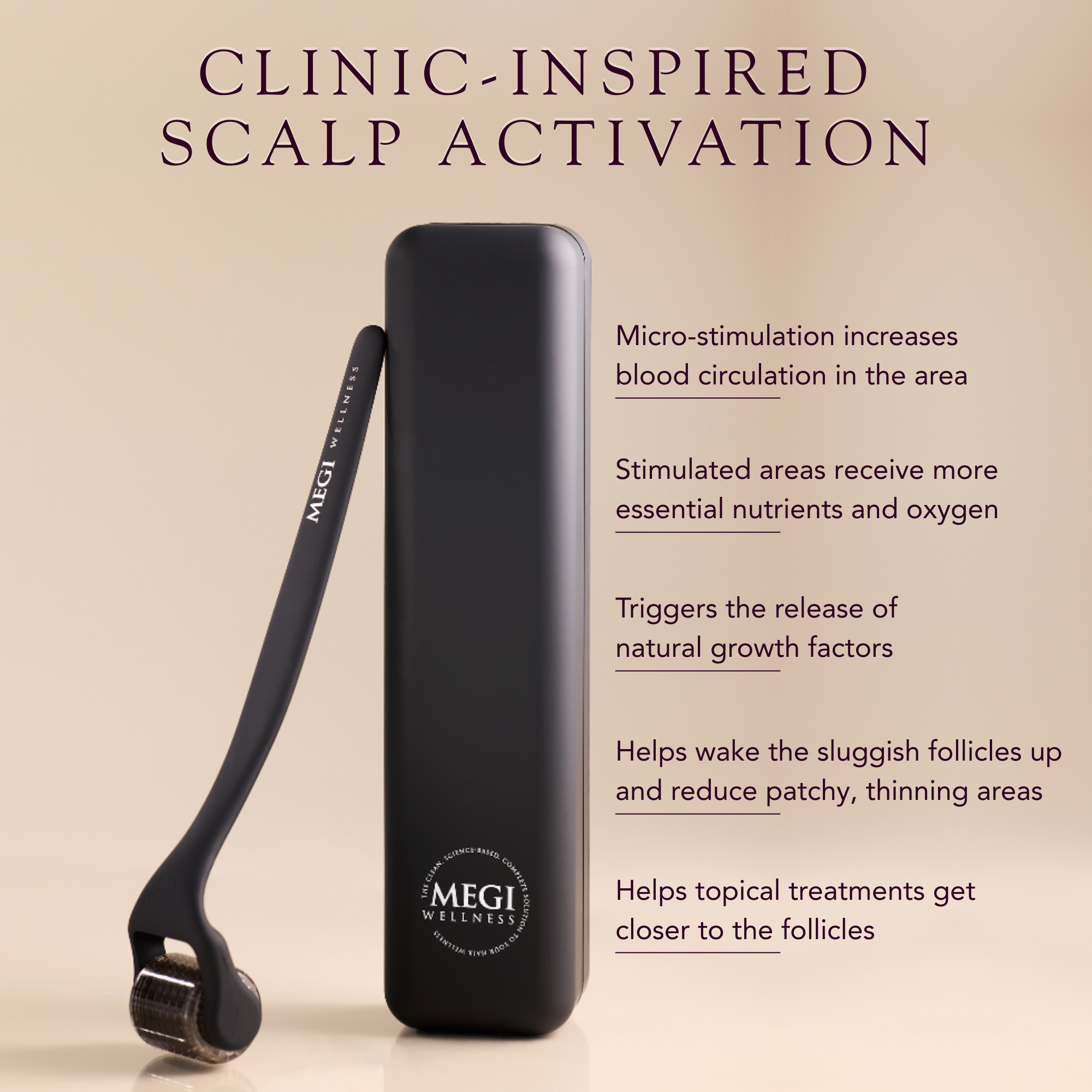 Megi Wellness Scalp Activation Duo | Derma Roller + Hair Serum