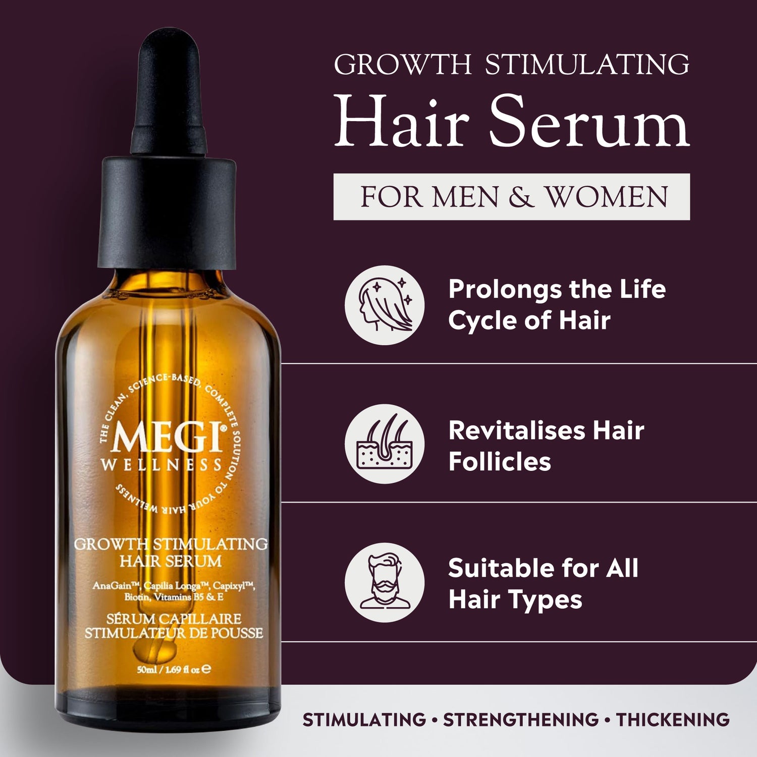 Megi® Wellness Growth Stimulating Hair Serum