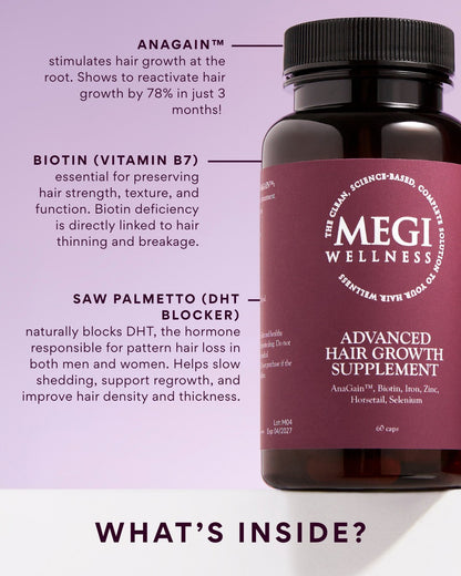Hair Growth Supplement for Thinning Hair | Reduce Hair Loss 34% in 30 Days