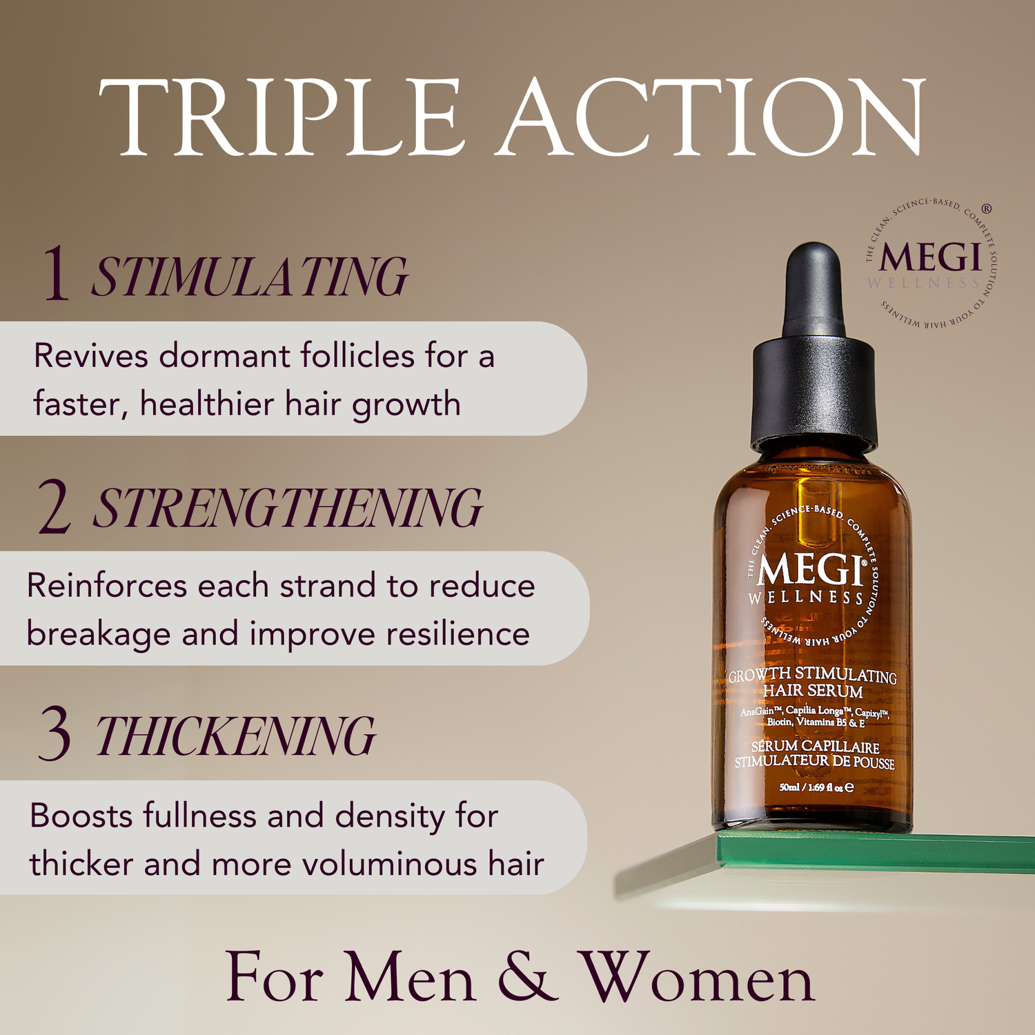 Megi® Wellness Ultimate Hair Growth Set