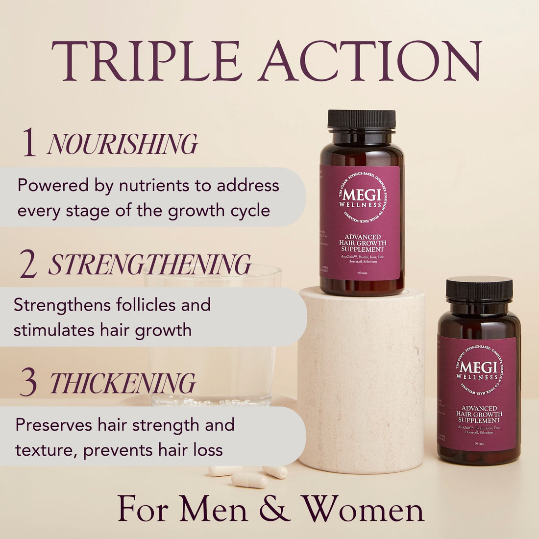 Megi® Wellness Advanced Hair Growth Supplement