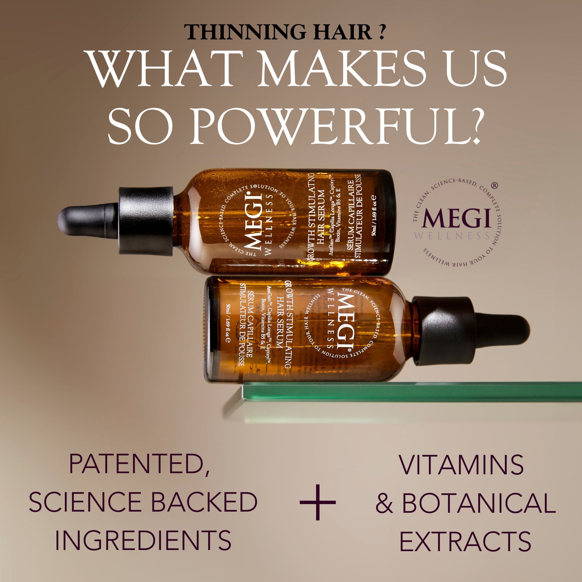 Megi® Wellness Growth Stimulating Hair Serum