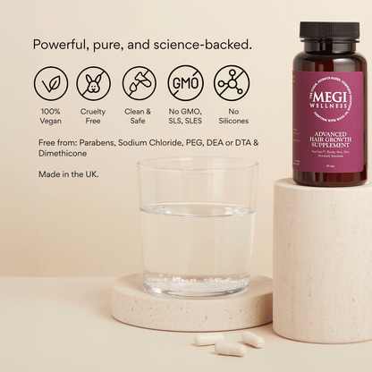 Advanced Hair Growth Supplement Bundle - MEGIWellness