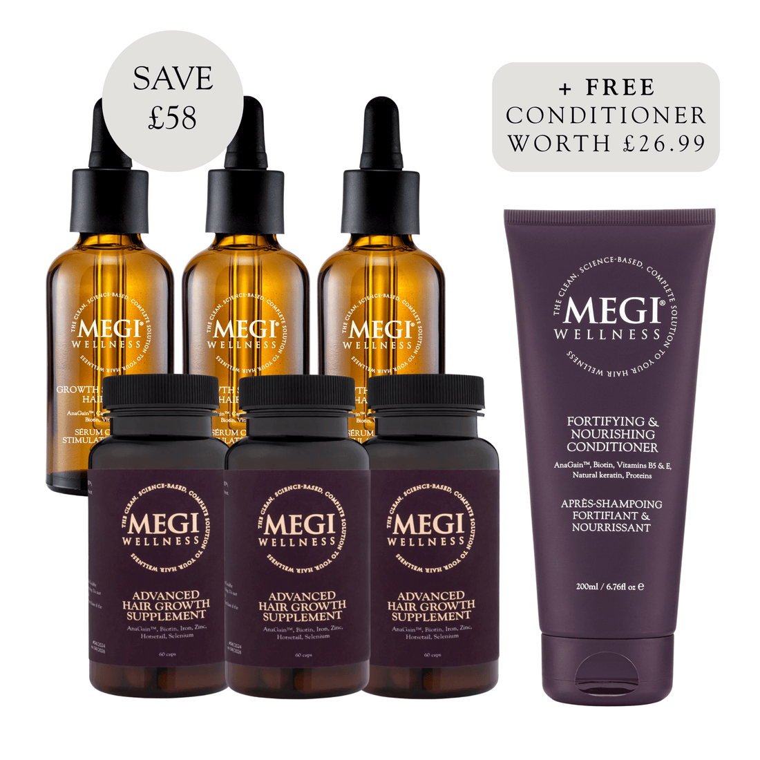 Big Saving! The Ultimate Hair Growth Bundle - MEGI Wellness 3 serums, 3 supplement at discount plus free conditioner 
