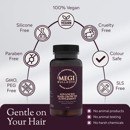 Megi® Wellness for Men - MEGIWellness front view of bottle. Hair loss supplement for thinning hair and promoting regrowth. For Men &amp; Women