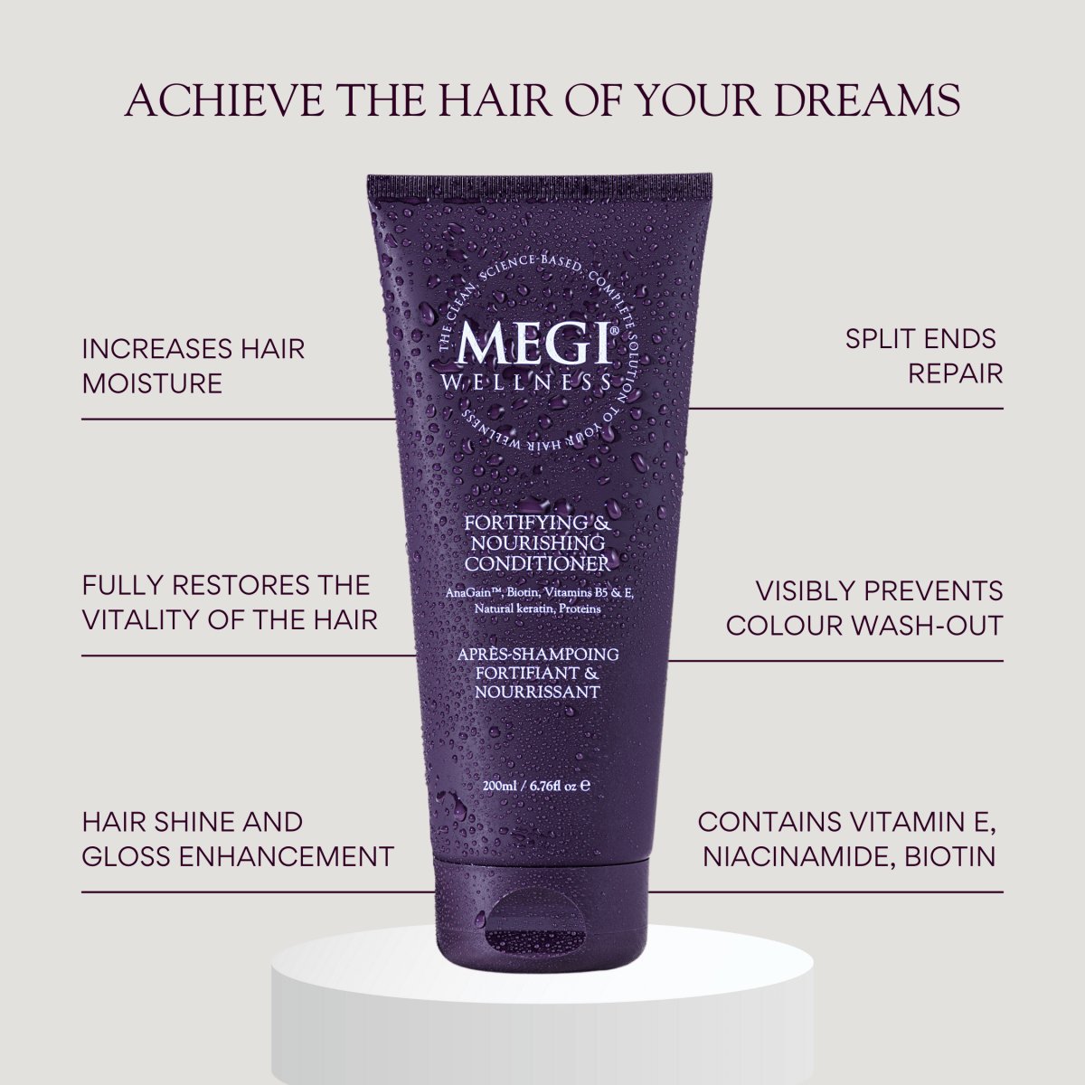 Megi® Wellness Fortifying &amp; Deep Nourishing Conditioner - MEGIWellness