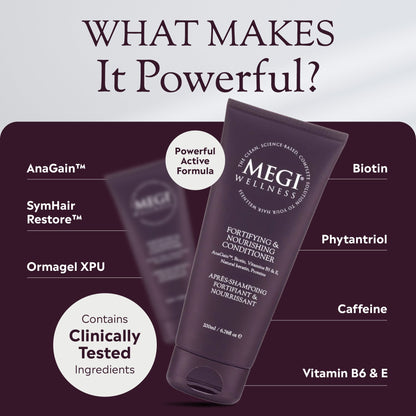 Megi® Wellness Fortifying &amp; Nourishing Conditioner - Tube, front with product benefits of repaired, healthy hair | MegiWellness