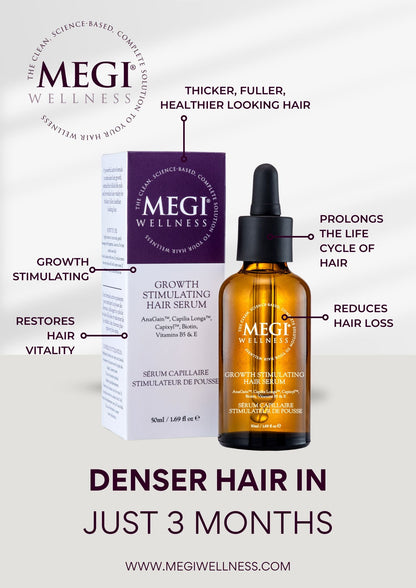 Megi® Wellness Growth Bundle - MEGIWellness