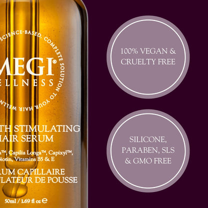 Megi® Wellness Growth Stimulating Hair Serum - MEGIWellness