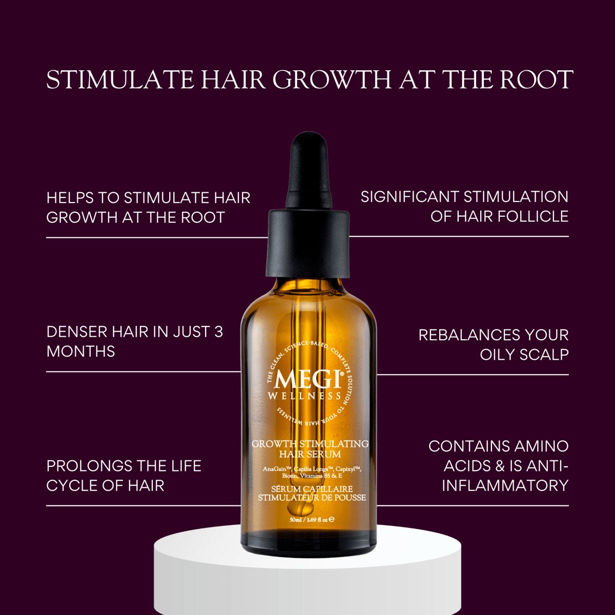 Megi® Wellness Growth Stimulating Hair Serum - MEGIWellness