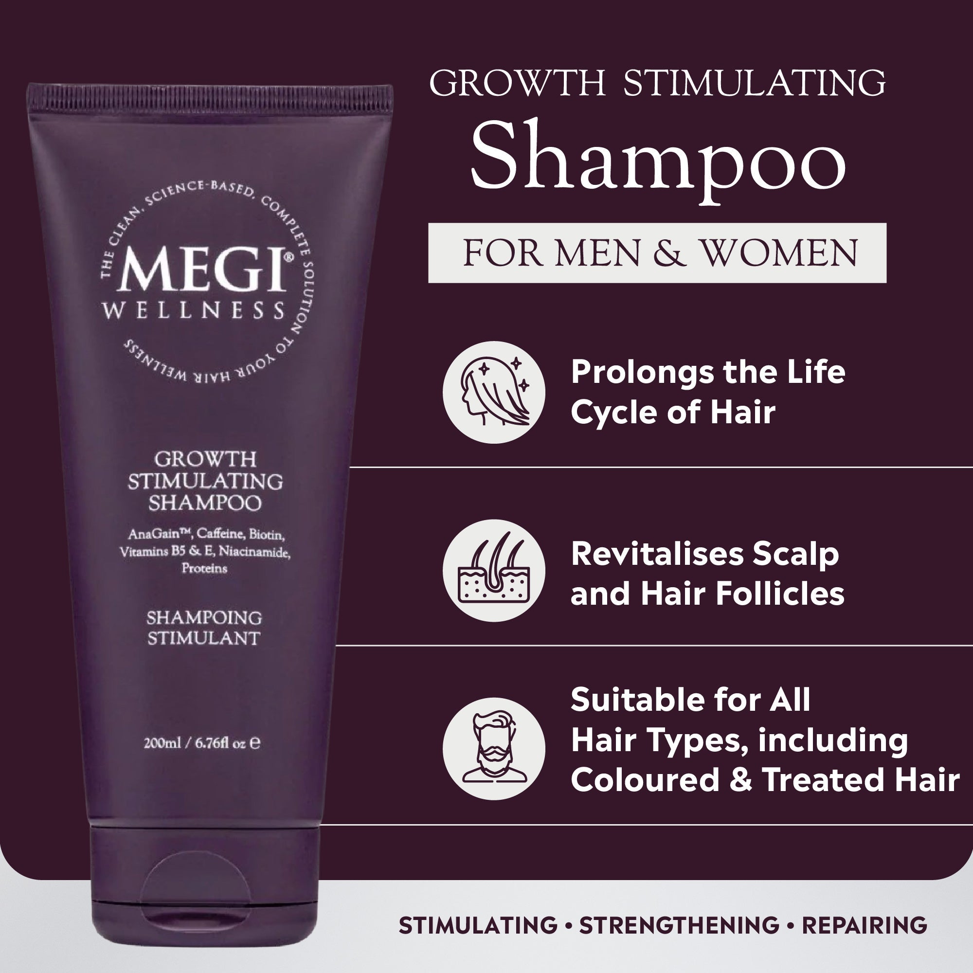 Megi® Wellness Growth Stimulating Shampoo - MEGIWellness