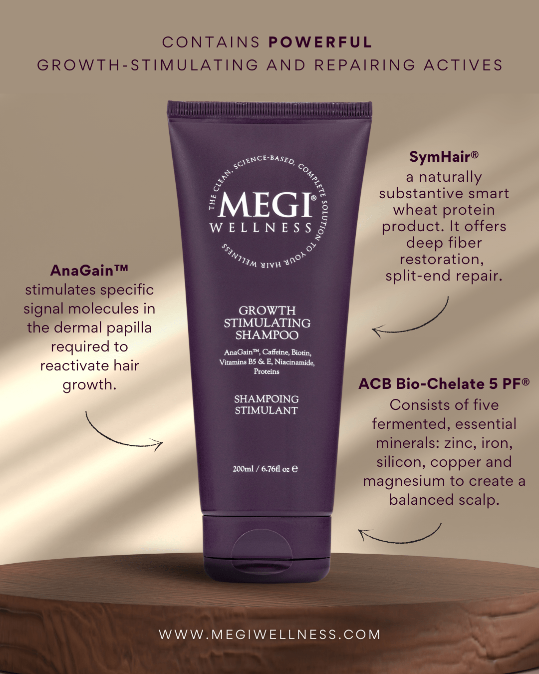 Megi® Wellness Growth Stimulating Shampoo - MEGIWellness