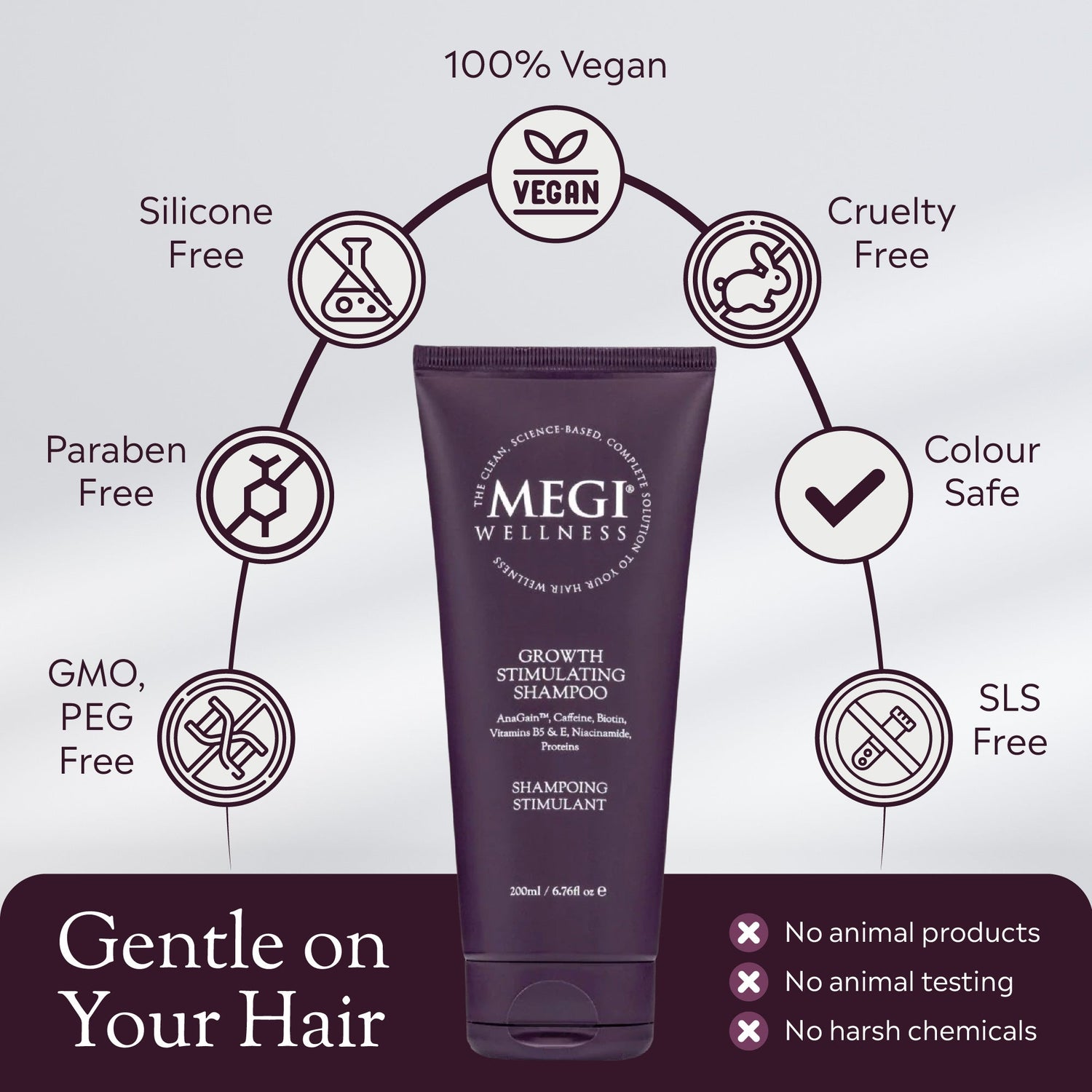 Megi® Wellness Growth Stimulating Shampoo - MEGIWellness front view of tube. Hair loss shampoo for thinning hair and promoting regrowth.