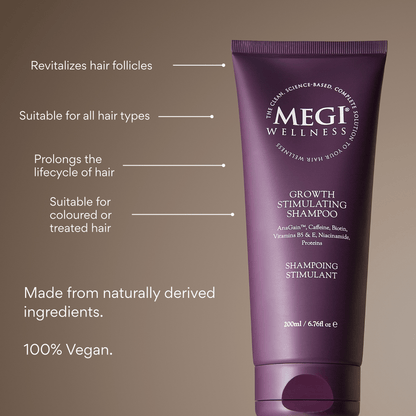 Megi® Wellness Growth Stimulating Shampoo - MEGIWellness