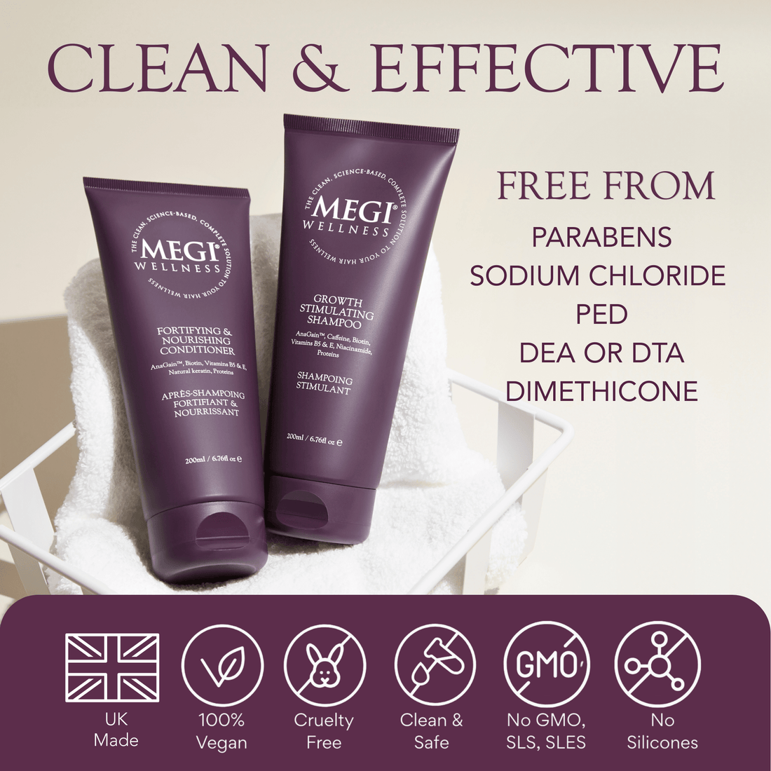 Megi® Wellness Limited Edition Gift Set - MEGIWellness