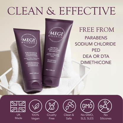 Megi® Wellness Limited Edition Gift Set - MEGIWellness