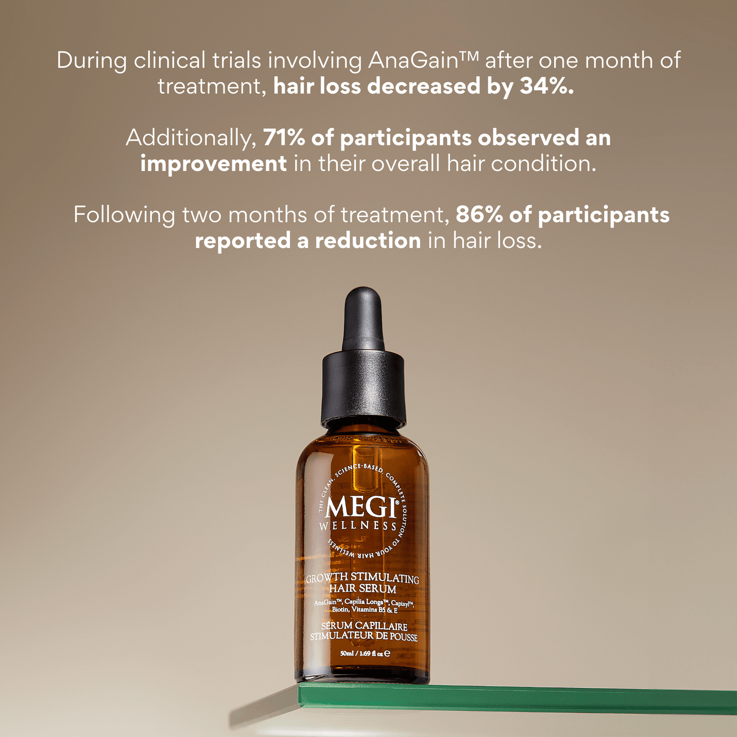 Megi® Wellness Re - Grow - MEGIWellness