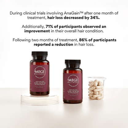Hair supplement, vitamins with AnaGain™ Biotin, Folic Acid, Horsetail &amp; Selenium,  hair growth, reduces hair loss shedding