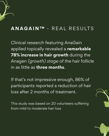 Megi® Wellness Re - Grow - MEGIWellness