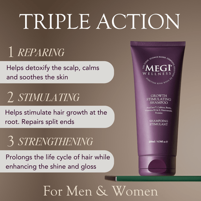 Megi Wellness | Shampoo &amp; Serum Bundle - MEGIWellness