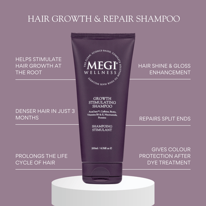 Shampoo &amp; Serum Bundle - MEGIWellness