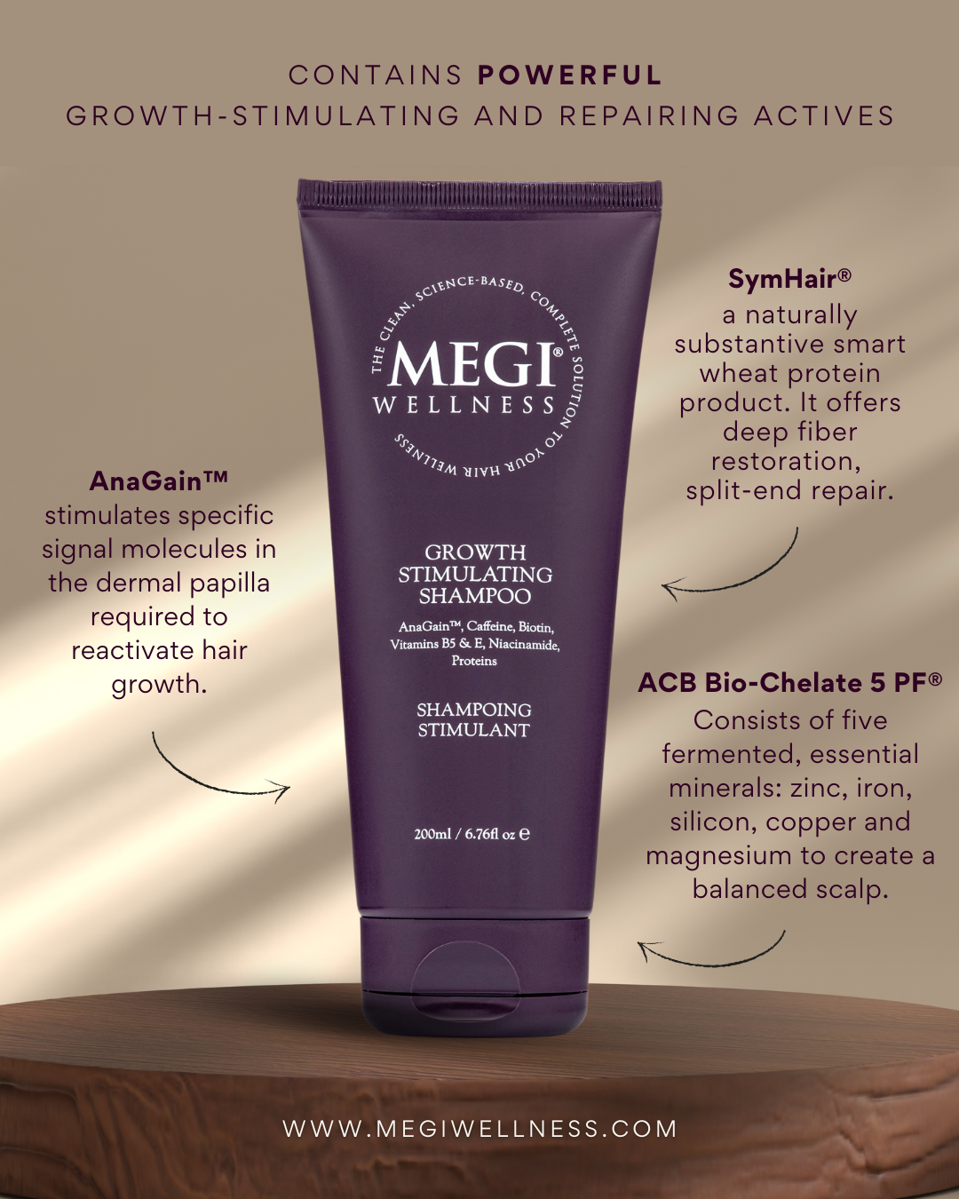 Megi® Wellness Growth Stimulating Shampoo